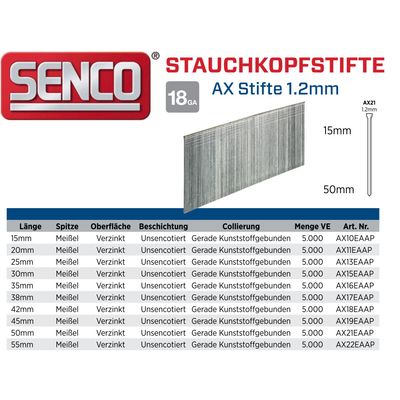 Senco Brads AX - Galvanized