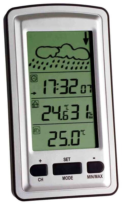 Wetterstation