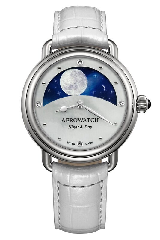Aerowatch