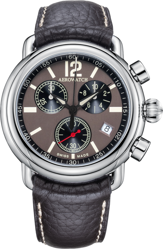 Aerowatch