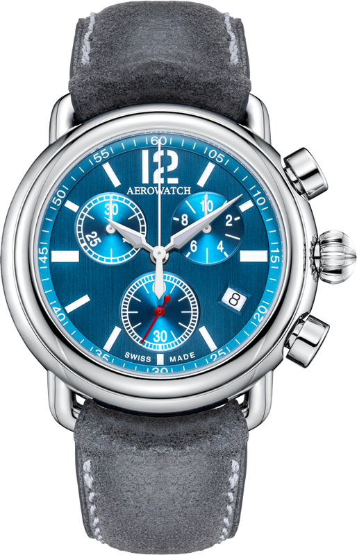 Aerowatch
