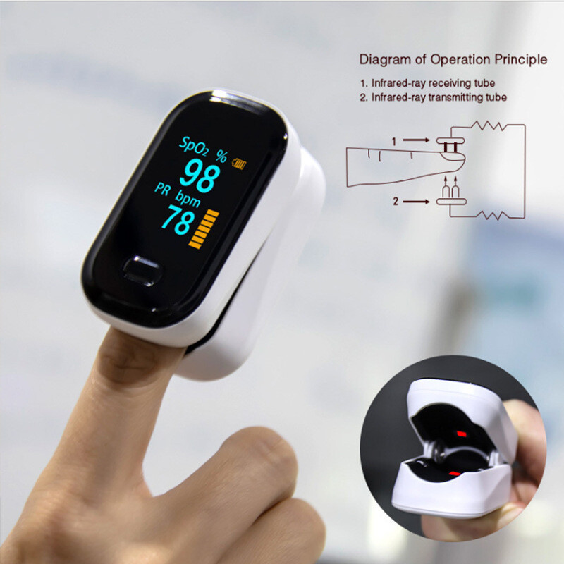 Finger Clip Pulse Oximeter OLED Screen Blood Oxygen Saturation Pulse Monitor