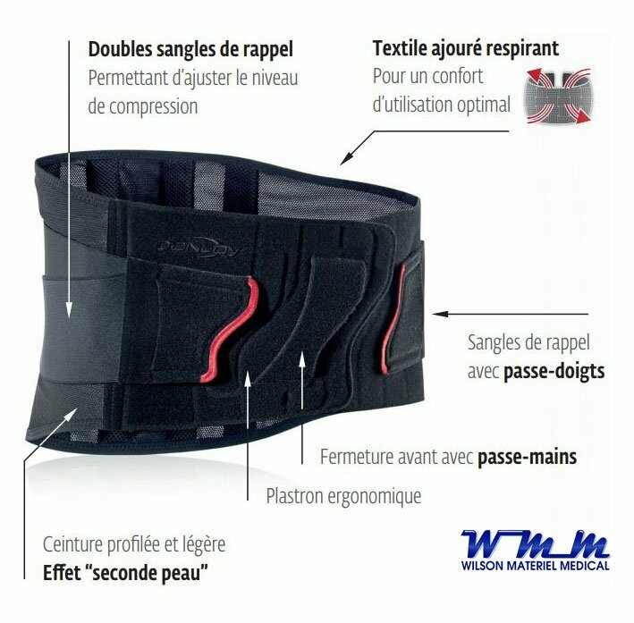 Ceinture Lombaire POROSTRAP Donjoy Djo