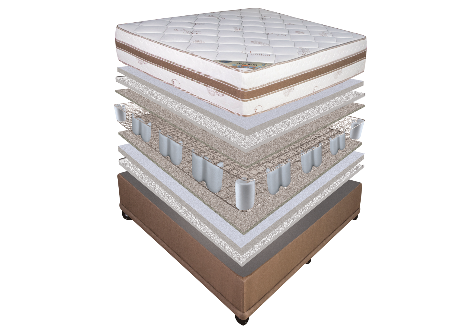 Firm Rest Mattress - 3/4 (107cm)
