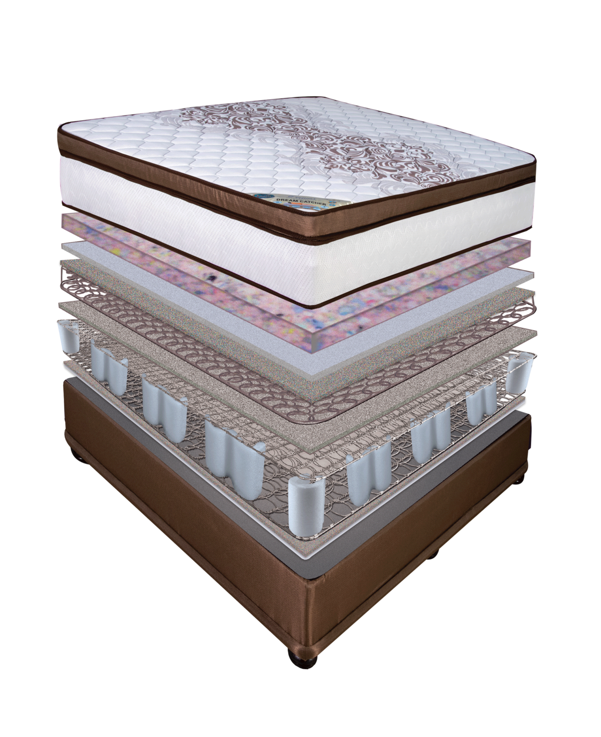 Dream Catcher Mattress - Double (137cm)