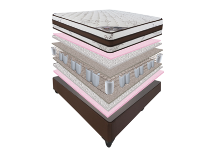 Elegance Base Set - Single (91cm)