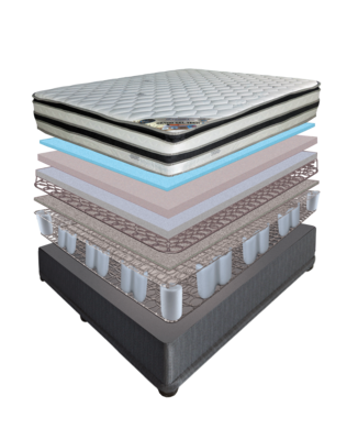 Ortho Tec Gel Mattress - Queen Size (152cm)