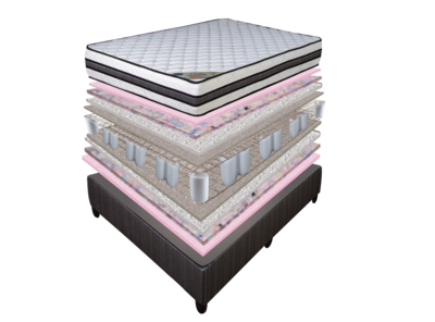 Platinum Base Set - Single (91cm)