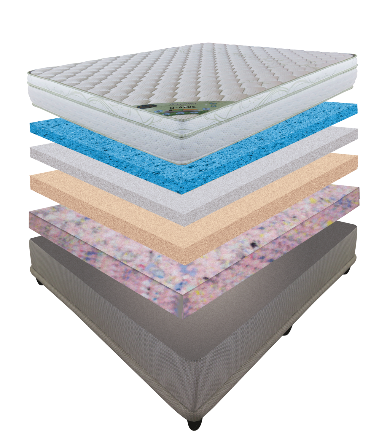 Q-ALOE Mattress - King Size (183cm)