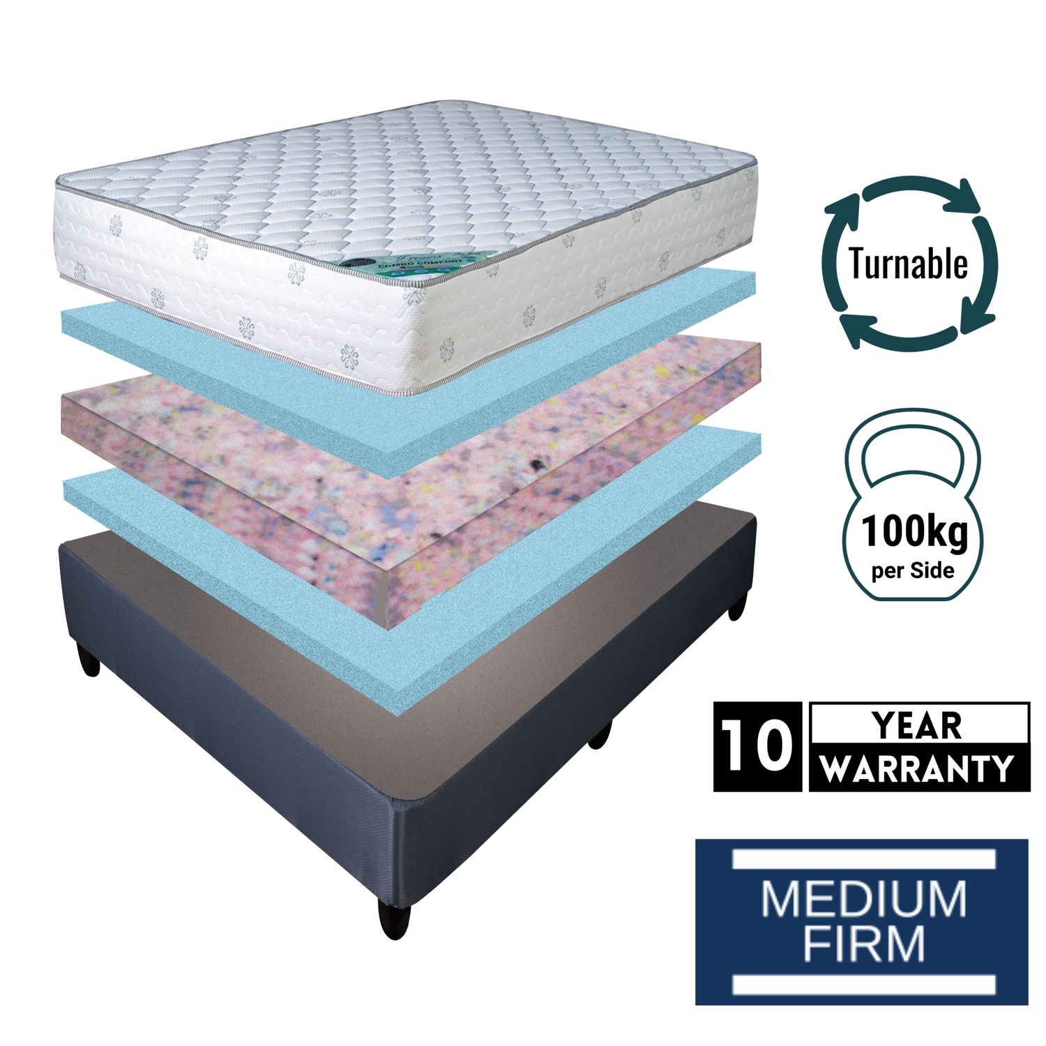 Combo Comfort Mattress - Double (137cm)
