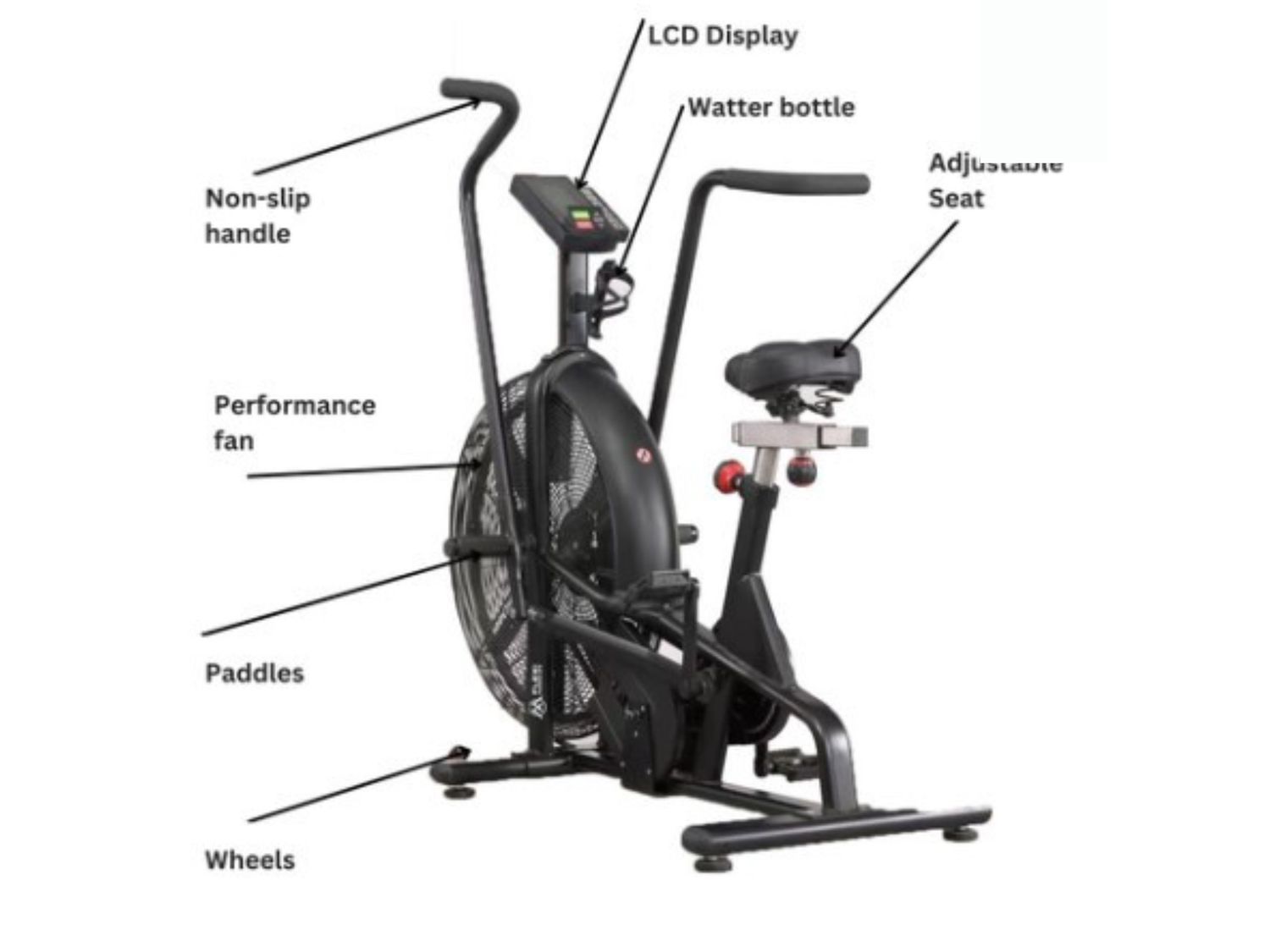 GYMSTUFF Assault GSX Air Bike