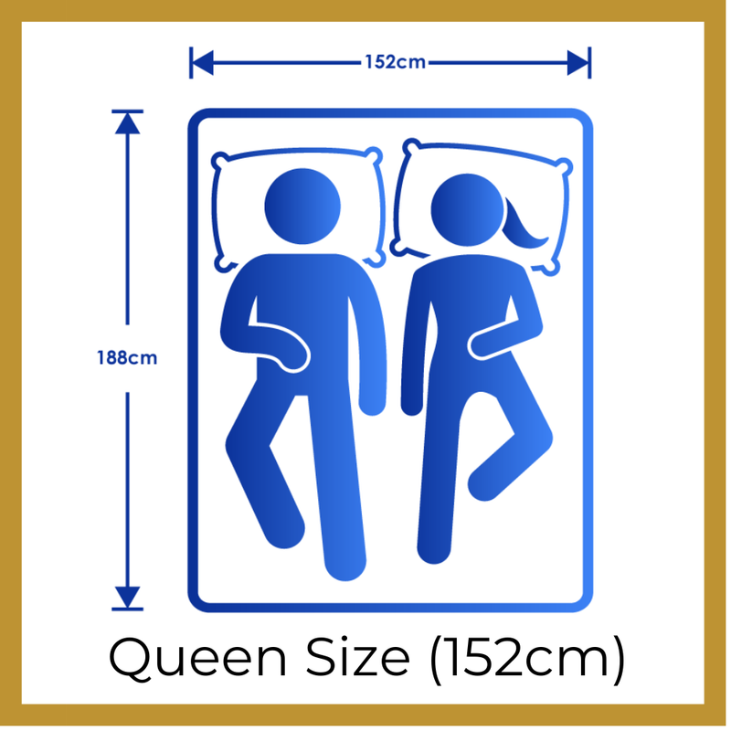 Queen Size Mattress (152cm)