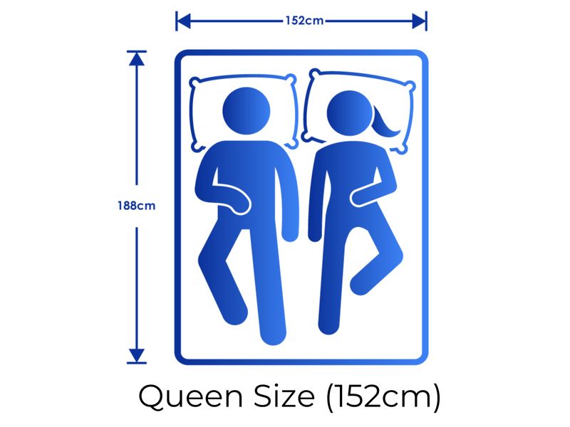 Queen Size Mattresses (152cm)