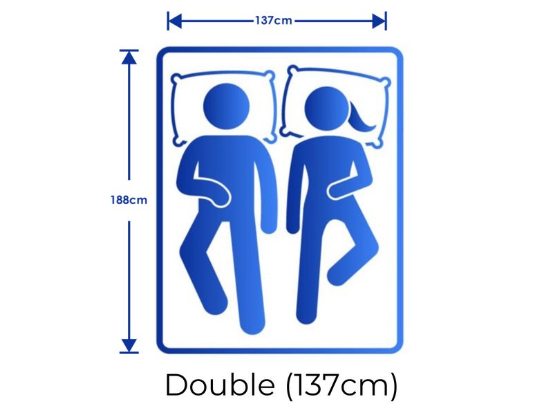 Double Mattresses (137cm)