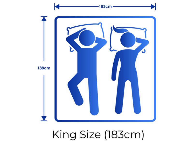 King Size Mattresses (183cm)