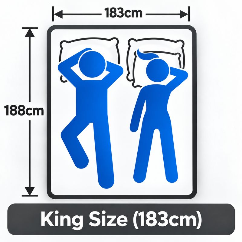 King Size Mattresses (183cm)