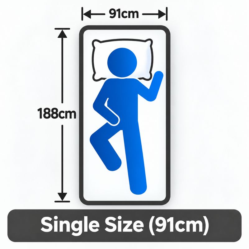 Single Mattresses (91cm)
