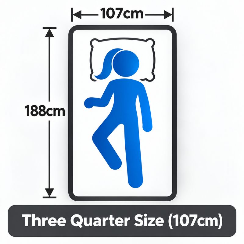 Three Quarter Mattresses (107cm)