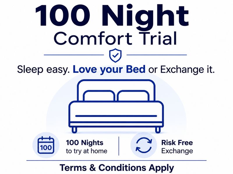 100 Night 100% Comfort Trial