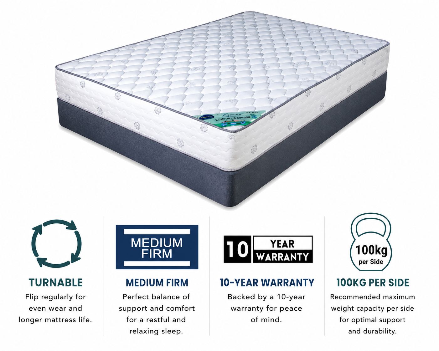 Combo Comfort Base Set - Queen Size (152cm)