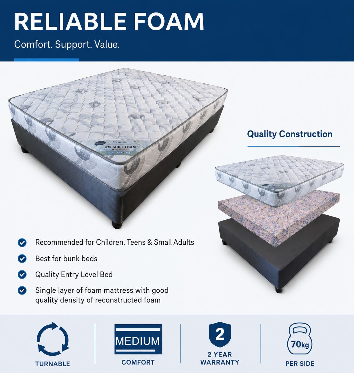 Reliable Foam Base Set - 3/4 (107cm)