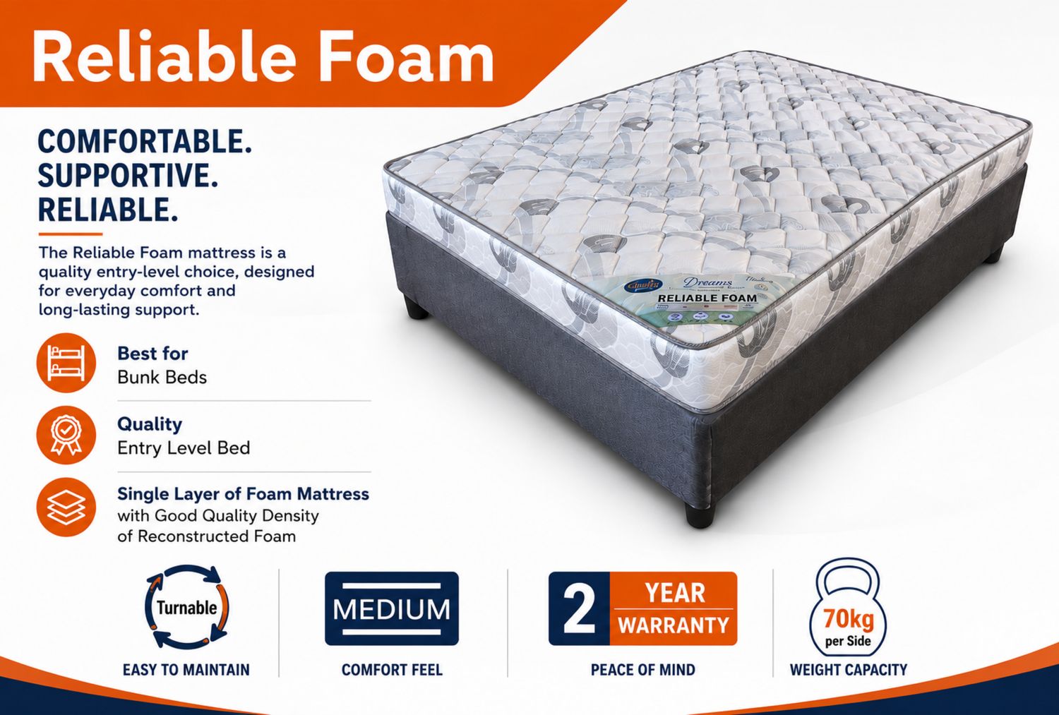Reliable Foam Mattress - Queen Size (152cm)