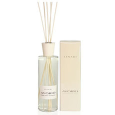 Room Fragrances