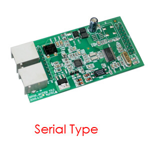 Genmega MODEM BOARD, SERIAL TYPE