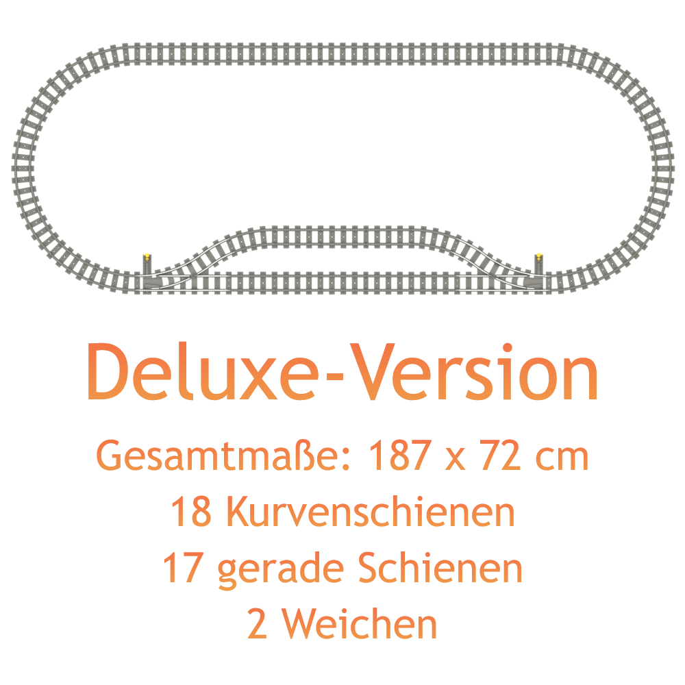 Schienenplan Gleisplan Deluxe, 18 Kurven, 17 Geraden, 2 Weichen