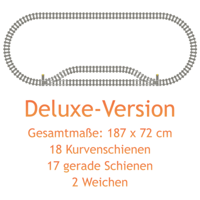 Schienenplan Gleisplan Deluxe, 18 Kurven, 17 Geraden, 2 Weichen