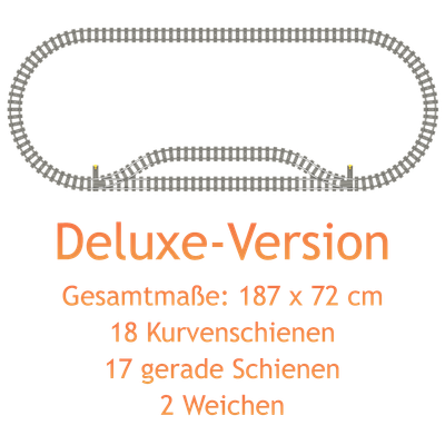 Schienenplan Gleisplan Deluxe, 18 Kurven, 17 Geraden, 2 Weichen Schienenplan Gleisplan Deluxe, 18 Kurven, 17 Geraden, 2 Weichen
