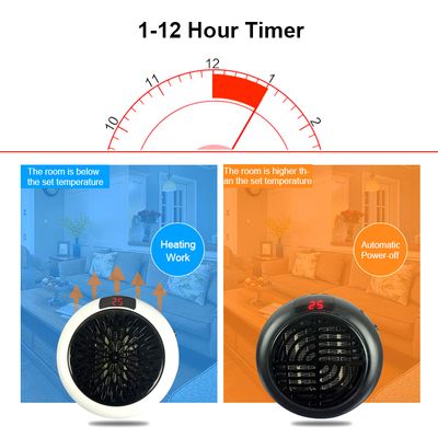 Electric Portable Heater Mini Wall Mount Home Office Desktop Warm Air Heater Warmer Fan Silent Remote Fast Heat Thermostat