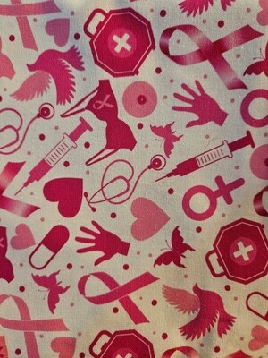 Breast Cancer 