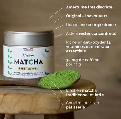 BIO ORGANIC MATCHA PRESTIGE YUZU – ANATAE