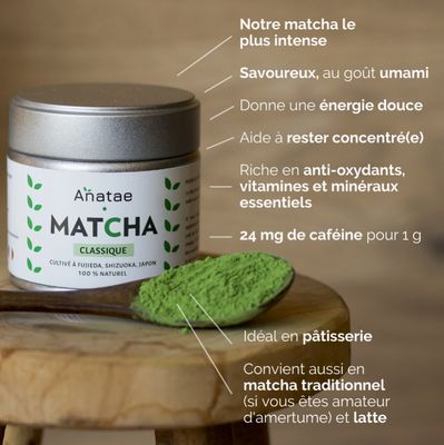 Matcha Classique Japonais – Fujieda, Shizuoka