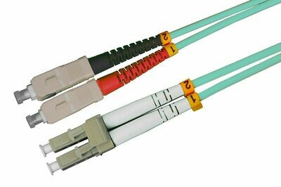 LC/UPC-SC/UPC
