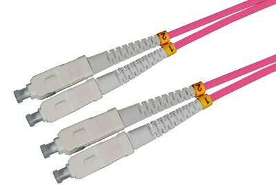 SC/UPC-SC/UPC