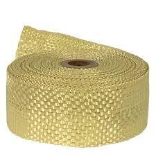 Kevlar Strip - Custom Order Only