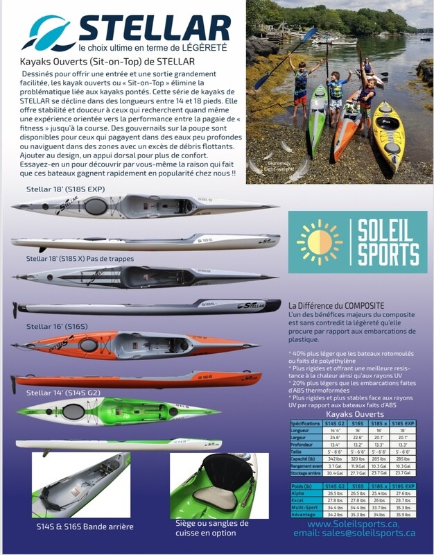 Kayak Ouverts - ( Sit-on-Top)
