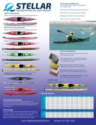 Light Touring Kayaks 2023
