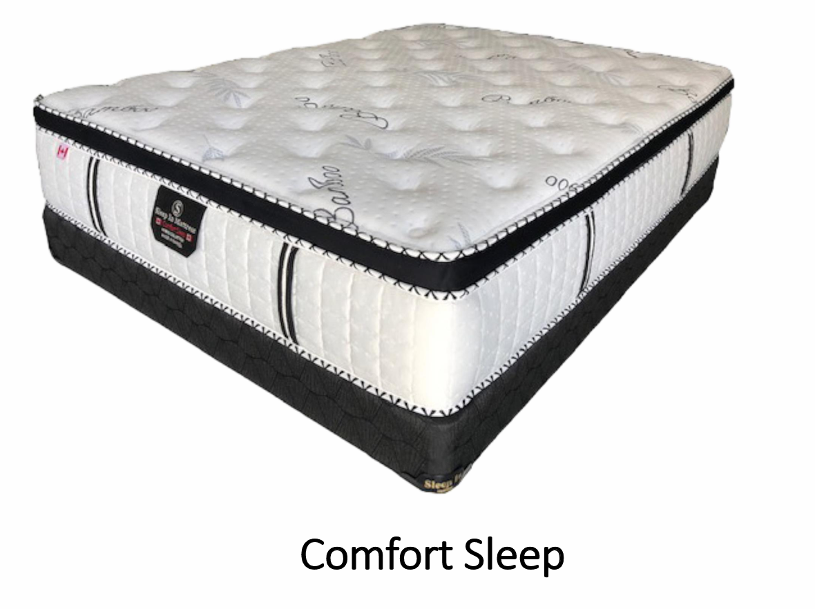 COMFORT SLEEP Quantum Coil One Sided Euro Top