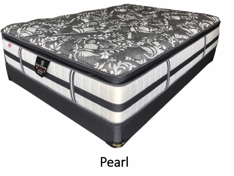 PEARL One sided Euro Top with Nano Coil