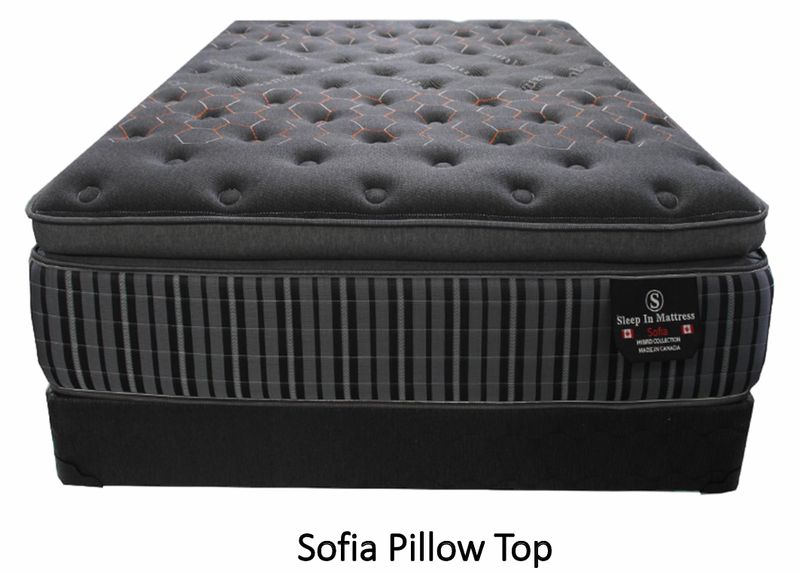 SOFIA PILLOW TOP Copper Series  One Side Foam Encased Pillow Top