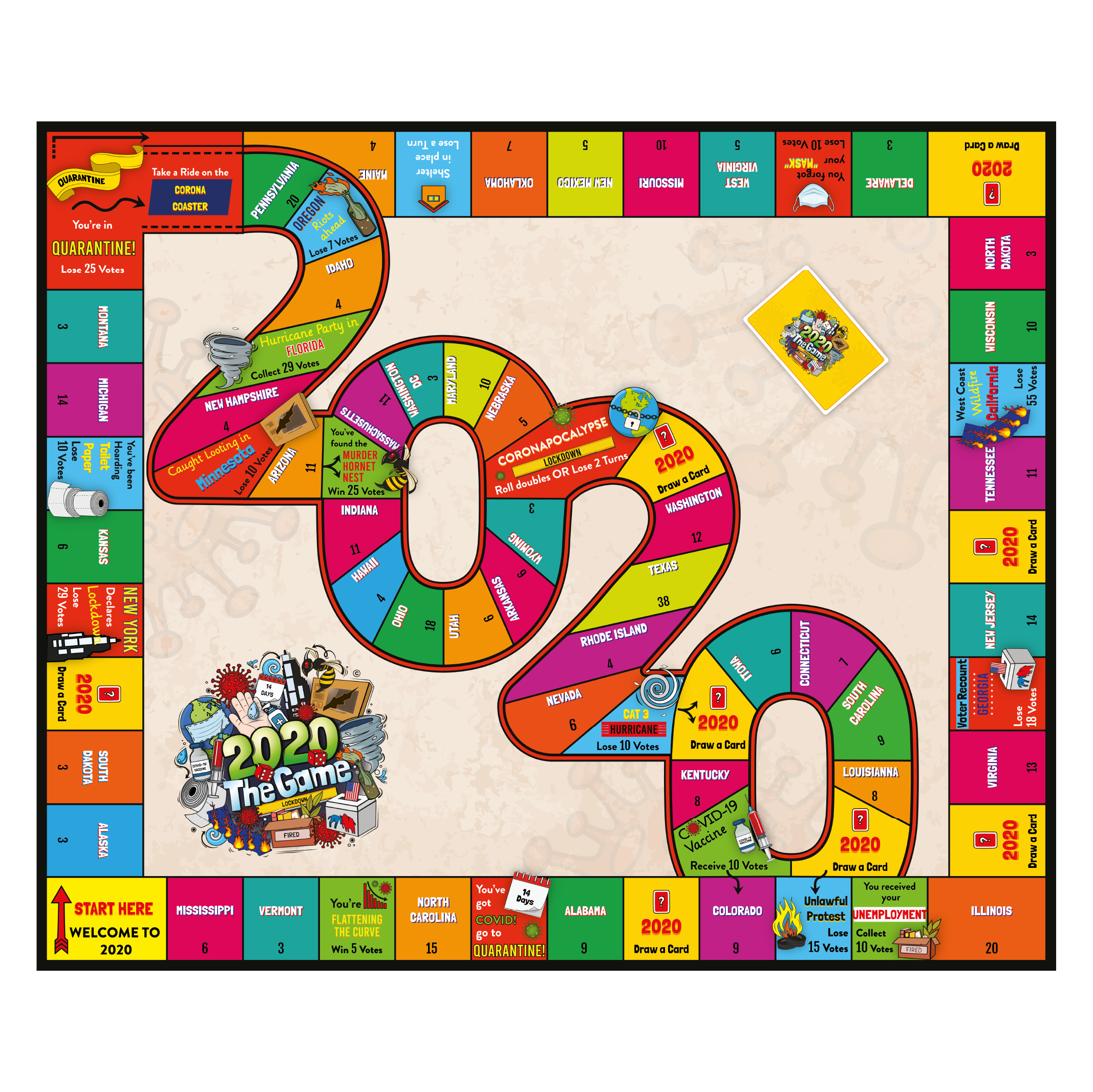 2020 The Game Exhilarating Board Game - 2-6 Players