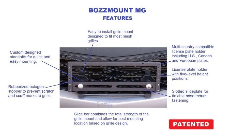 Bozzmount MG