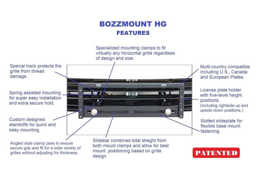 Sly Bracket fits Volvo XC90 with horizontal slats lower grille.
