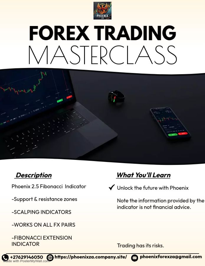 PHOENIX 2.5 INDICATOR