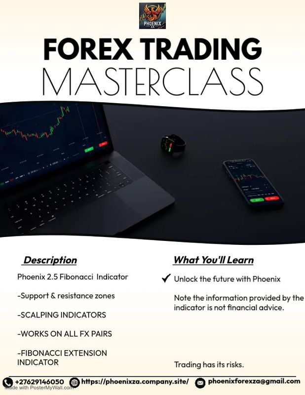 PHOENIX 2.5 INDICATOR