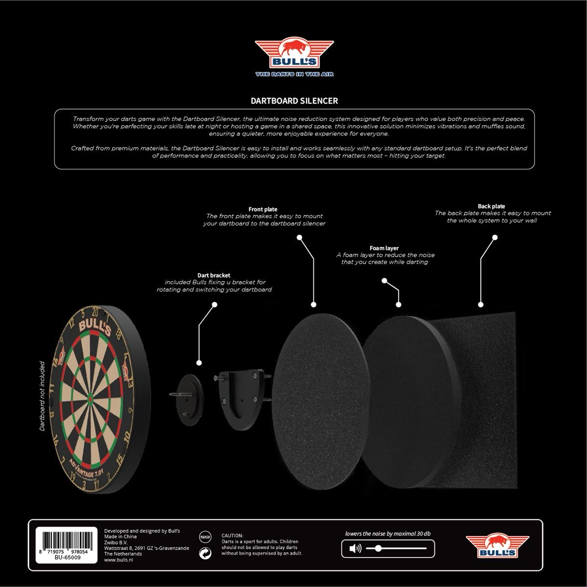 Bull's Dartboard Silencer
