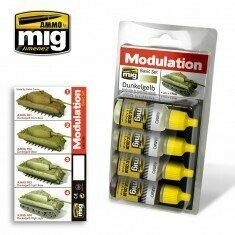 MIG Modulation Set Dunkelgelb
